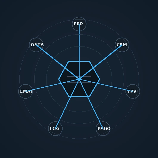orbytia_abstract_integrations_530
